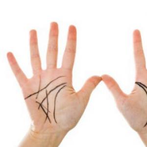 ماذا تعني الخطوط الموجودة على راحة اليد اليمنى واليسرى - المعاني